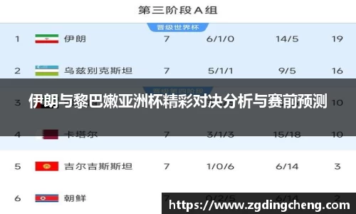 伊朗与黎巴嫩亚洲杯精彩对决分析与赛前预测